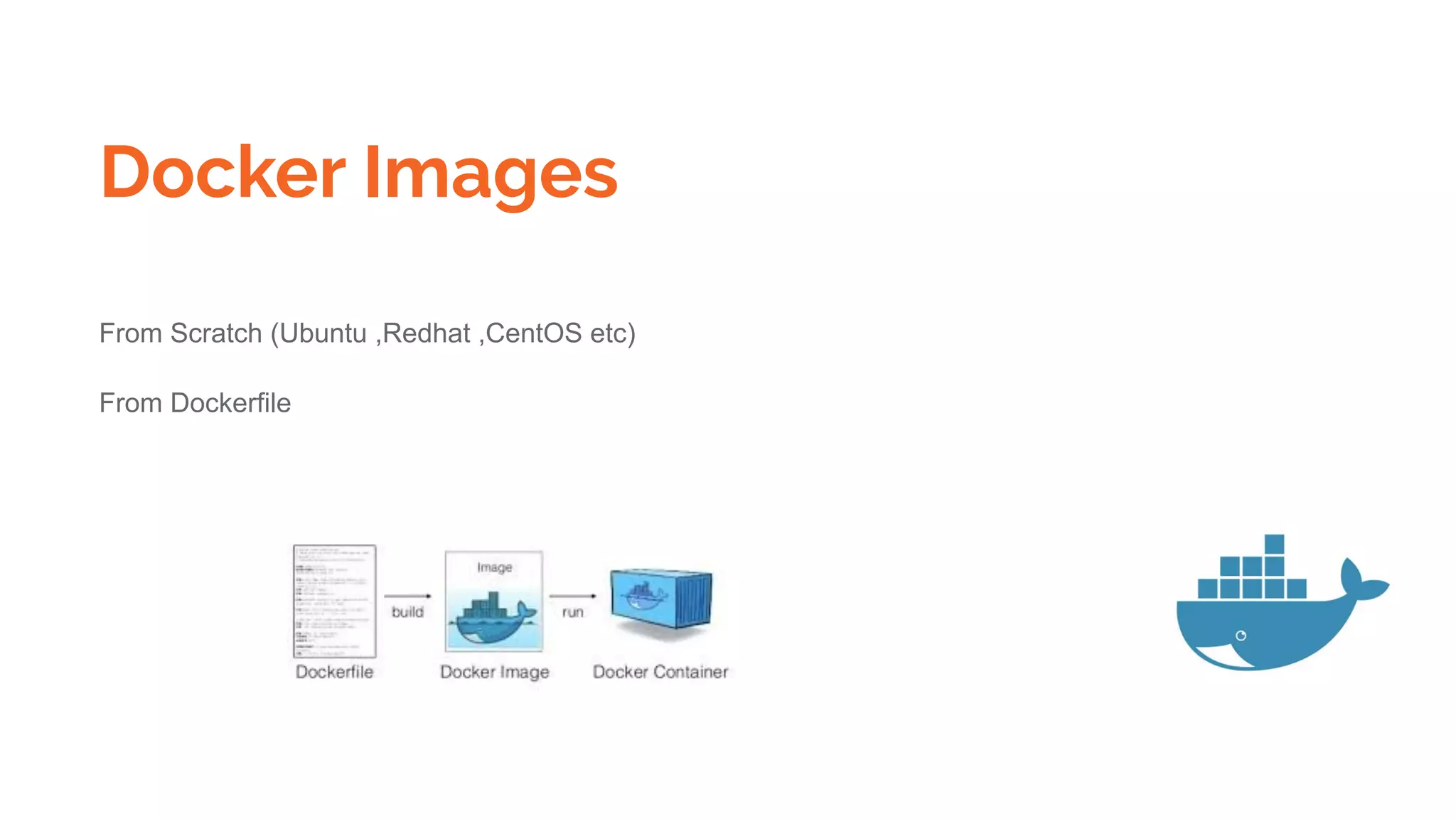 Docker Images
From Scratch (Ubuntu ,Redhat ,CentOS etc)
From Dockerfile
 