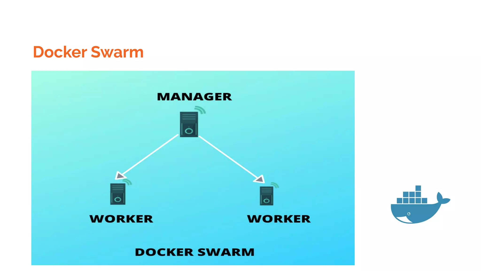 Docker Swarm
 