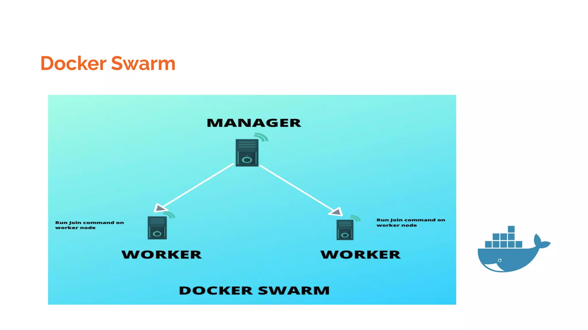Docker Swarm
 