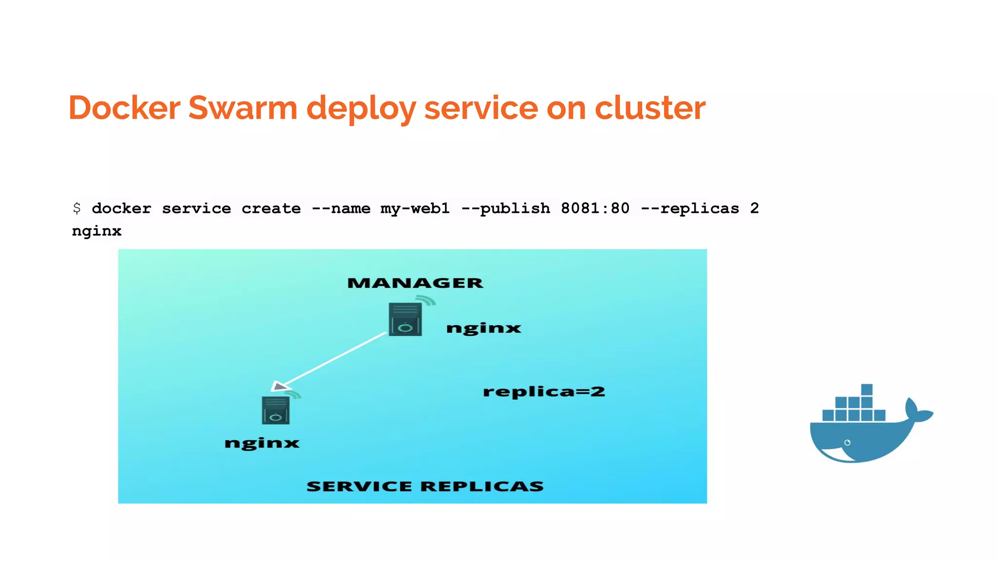 Docker Swarm deploy service on cluster
$ docker service create --name my-web1 --publish 8081:80 --replicas 2
nginx
 