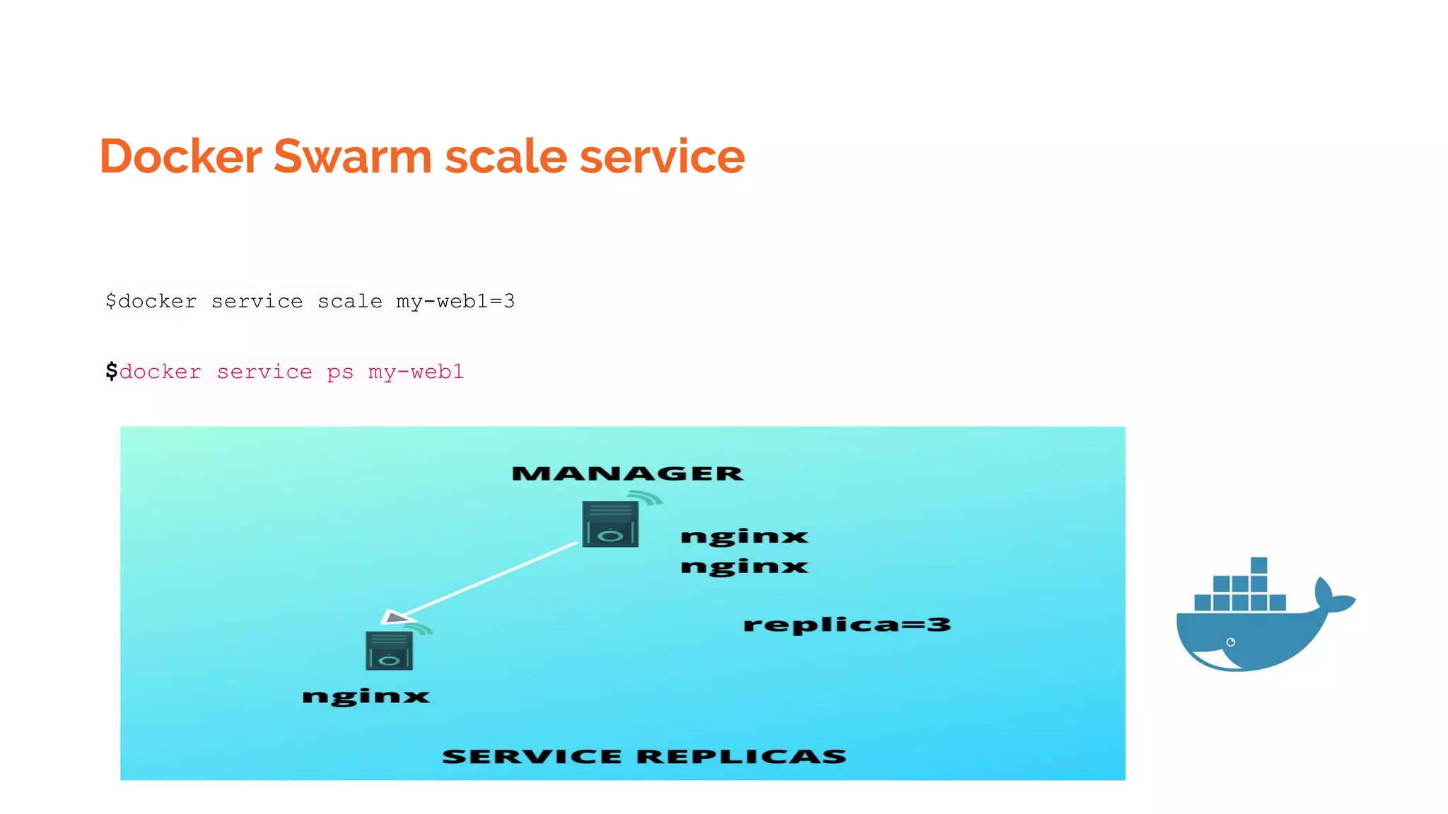 Docker Swarm scale service
$docker service scale my-web1=3
$docker service ps my-web1
 