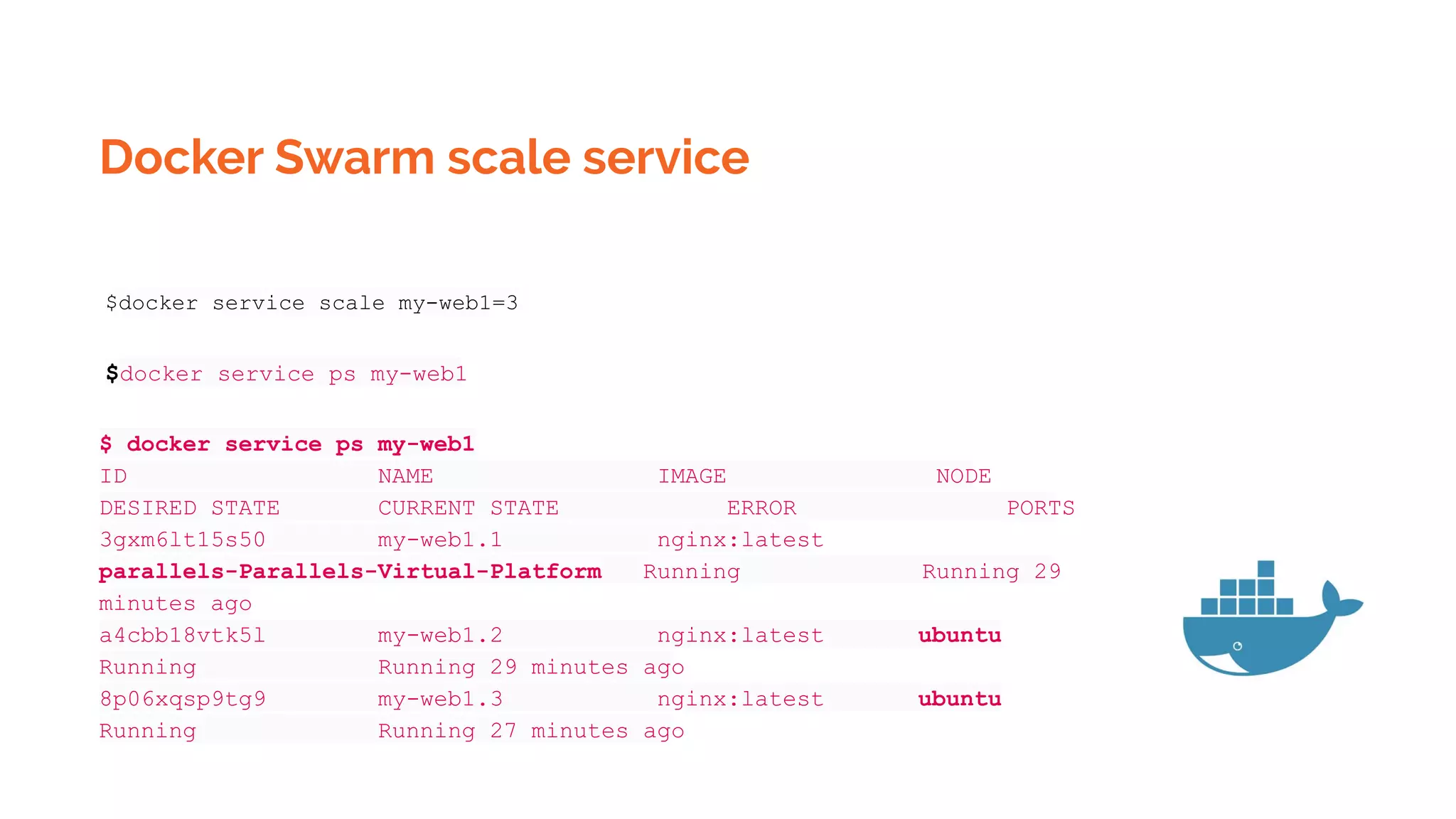 Docker Swarm scale service
$docker service scale my-web1=3
$docker service ps my-web1
$ docker service ps my-web1
ID NAME IMAGE NODE
DESIRED STATE CURRENT STATE ERROR PORTS
3gxm6lt15s50 my-web1.1 nginx:latest
parallels-Parallels-Virtual-Platform Running Running 29
minutes ago
a4cbb18vtk5l my-web1.2 nginx:latest ubuntu
Running Running 29 minutes ago
8p06xqsp9tg9 my-web1.3 nginx:latest ubuntu
Running Running 27 minutes ago
 