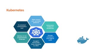 Dockers & kubernetes detailed - Beginners to Geek | PDF