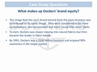 Case Study Questions 
What makes up Dockers’ brand equity? 
 The image that the Levi’s brand earned from the jeans business was 
contributed to its slacks image. They were considered to be more 
contemporary, less conservative and more casual than other slacks 
 To start, Dockers was slower moving into natural fabrics but then 
became the leader in fabric trends 
 By 1991, Dockers was a $500 Million business and enjoyed 90% 
awareness in the target market 
 