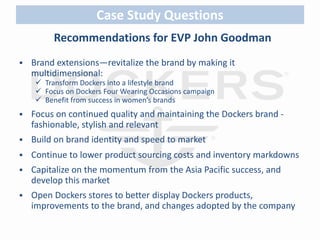 Case Study Questions 
Recommendations for EVP John Goodman 
 Brand extensions—revitalize the brand by making it 
multidimensional: 
 Transform Dockers into a lifestyle brand 
 Focus on Dockers Four Wearing Occasions campaign 
 Benefit from success in women’s brands 
 Focus on continued quality and maintaining the Dockers brand - 
fashionable, stylish and relevant 
 Build on brand identity and speed to market 
 Continue to lower product sourcing costs and inventory markdowns 
 Capitalize on the momentum from the Asia Pacific success, and 
develop this market 
 Open Dockers stores to better display Dockers products, 
improvements to the brand, and changes adopted by the company 
 