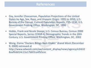 References 
 Day, Jennifer Cheeseman, Population Projections of the United 
States by Age, Sex, Race, and Hispanic Origin: 1995 to 2050, U.S. 
Bureau of the Census, Current Population Reports, P25-1130, U.S. 
Government Printing Office, Washington, DC, 1996 
 Hobbs, Frank and Nicole Stoops, U.S. Census Bureau, Census 2000 
Special Reports, Series CENSR-4, Demographic Trends in the 20th 
Century, U.S. Government Printing Office, Washington, DC, 2002 
 Wong, Elaine.“Dockers Brings Back Khakis” Brand Week (December 
9, 2009) retrieved at 
http://www.adweek.com/aw/content_display/news/agency/e3i632 
8aaffeb014c13a17b6f2ca4fb5cec 
 