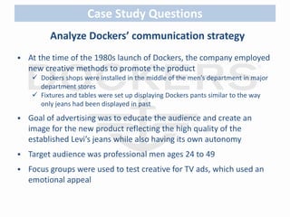 Dockers mba case study