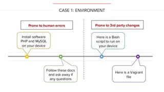 Docker stack to run your deck | PDF
