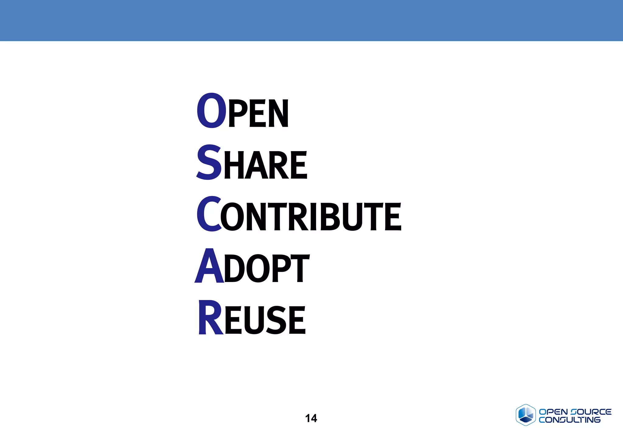 14
OPEN
SHARE
CONTRIBUTE
ADOPT
REUSE
 