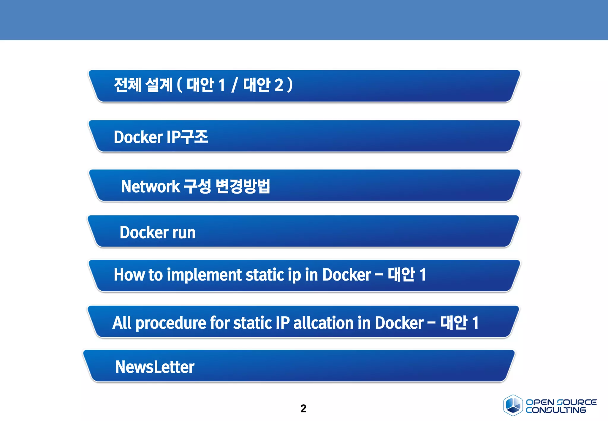 2
전체 설계 ( 대안 1 / 대안 2 )
Docker IP구조
Network 구성 변경방법
Docker run
All procedure for static IP allcation in Docker - 대안 1
How to implement static ip in Docker - 대안 1
NewsLetter
 