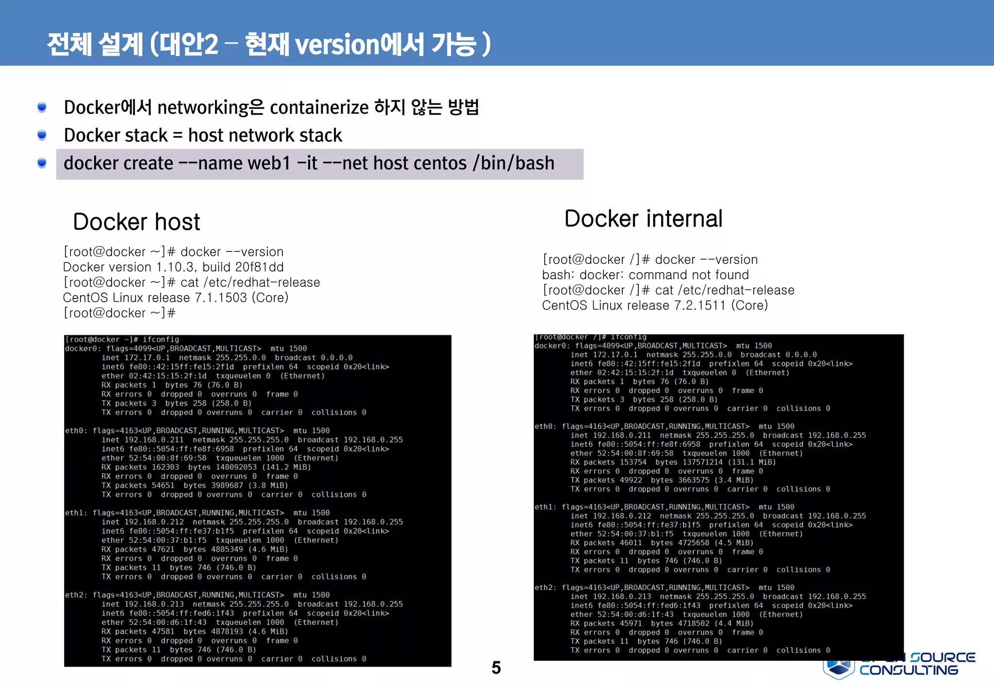 5
전체 설계 (대안2 – 현재 version에서 가능 )
Docker에서 networking은 containerize 하지 않는 방법
Docker stack = host network stack
docker create --name web1 -it --net host centos /bin/bash
Docker host Docker internal
[root@docker ~]# docker --version
Docker version 1.10.3, build 20f81dd
[root@docker ~]# cat /etc/redhat-release
CentOS Linux release 7.1.1503 (Core)
[root@docker ~]#
[root@docker /]# docker --version
bash: docker: command not found
[root@docker /]# cat /etc/redhat-release
CentOS Linux release 7.2.1511 (Core)
 
