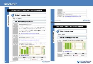 13
NewsLetter
 