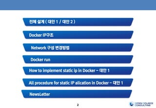2
전체 설계 ( 대안 1 / 대안 2 )
Docker IP구조
Network 구성 변경방법
Docker run
All procedure for static IP allcation in Docker - 대안 1
How to implement static ip in Docker - 대안 1
NewsLetter
 