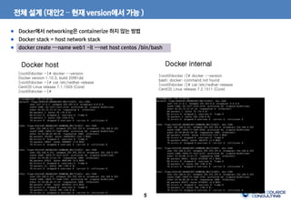5
전체 설계 (대안2 – 현재 version에서 가능 )
Docker에서 networking은 containerize 하지 않는 방법
Docker stack = host network stack
docker create --name web1 -it --net host centos /bin/bash
Docker host Docker internal
[root@docker ~]# docker --version
Docker version 1.10.3, build 20f81dd
[root@docker ~]# cat /etc/redhat-release
CentOS Linux release 7.1.1503 (Core)
[root@docker ~]#
[root@docker /]# docker --version
bash: docker: command not found
[root@docker /]# cat /etc/redhat-release
CentOS Linux release 7.2.1511 (Core)
 