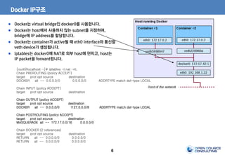 6
Docker IP구조
Docker는 virtual bridge인 docker0를 사용합니다.
Docker는 host에서 사용하지 않는 subnet을 지정하여,
bridge에 IP address를 할당합니다.
Docker는 container가 active될 때 eth0 interface와 통신할
veth device가 생성됩니다.
Iptables는 docker0에 NAT로 외부 host에 던지고, host는
IP packet을 forward합니다.
[root@localhost ~]# iptables -t nat -nL
Chain PREROUTING (policy ACCEPT)
target prot opt source destination
DOCKER all -- 0.0.0.0/0 0.0.0.0/0 ADDRTYPE match dst-type LOCAL
Chain INPUT (policy ACCEPT)
target prot opt source destination
Chain OUTPUT (policy ACCEPT)
target prot opt source destination
DOCKER all -- 0.0.0.0/0 !127.0.0.0/8 ADDRTYPE match dst-type LOCAL
Chain POSTROUTING (policy ACCEPT)
target prot opt source destination
MASQUERADE all -- 172.17.0.0/16 0.0.0.0/0
Chain DOCKER (2 references)
target prot opt source destination
RETURN all -- 0.0.0.0/0 0.0.0.0/0
RETURN all -- 0.0.0.0/0 0.0.0.0/0
 