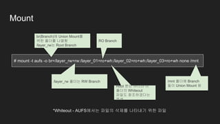 Mount
# mount -t aufs -o br=/layer_rw=rw:/layer_01=ro+wh:/layer_02=ro+wh:/layer_03=ro+wh none /mnt
br(Branch)에 Union Mount를
위한 폴더를 나열함
/layer_rw는 Root Branch
/layer_rw 폴더는 RW Branch
RO Branch
/mnt 폴더에 Branch
들이 Union Mount 됨Root 뿐만 아니라 이
폴더의 Whiteout
파일도 참조하겠다는
옵션
*Whiteout - AUFS에서는 파일의 삭제를 나타내기 위한 파일
 