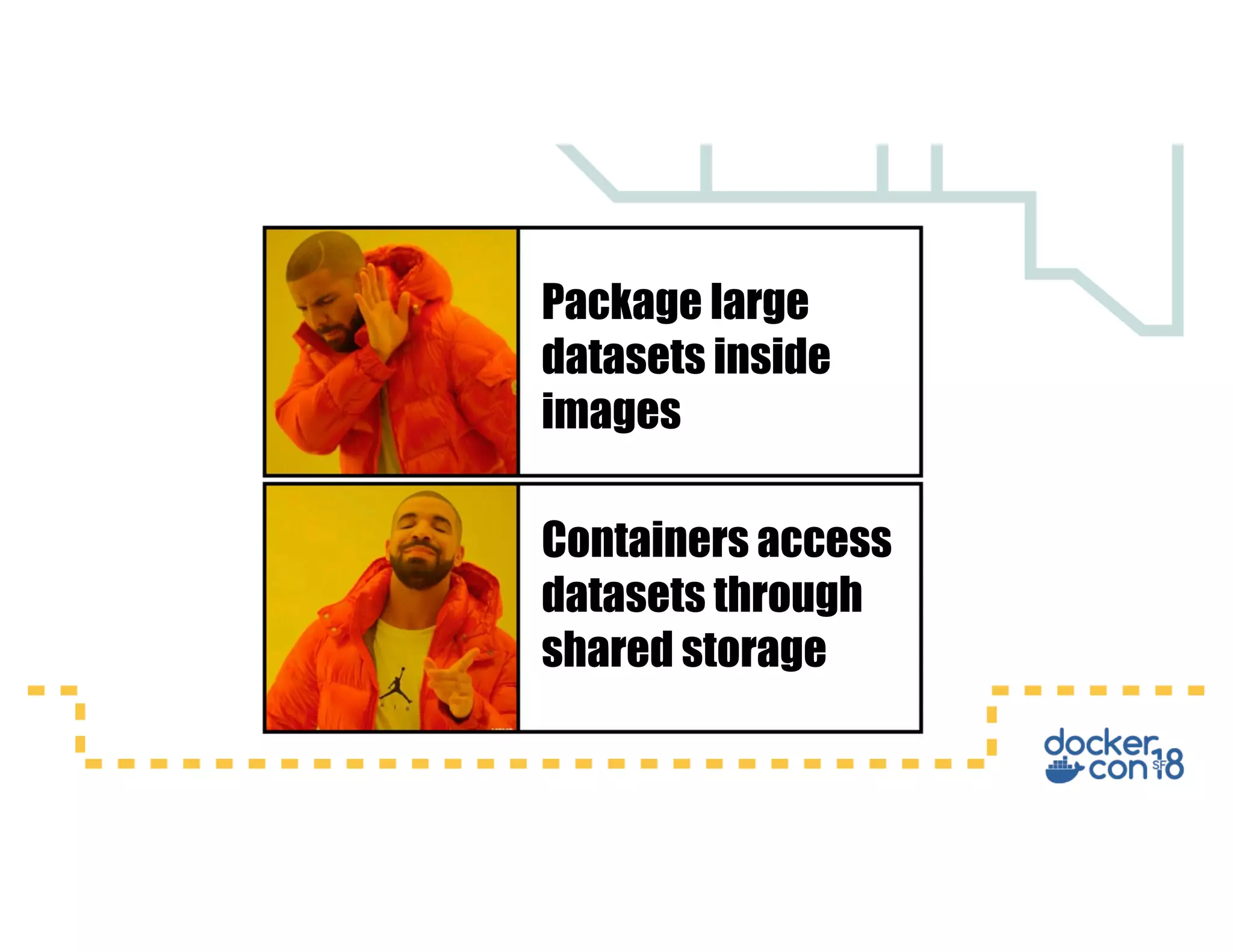 Package large
datasets inside
images
Containers access
datasets through
shared storage
 