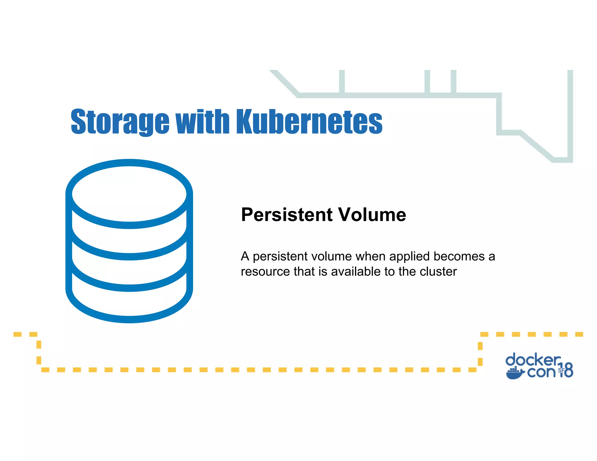 Storage with Kubernetes
Persistent Volume
A persistent volume when applied becomes a
resource that is available to the cluster
 