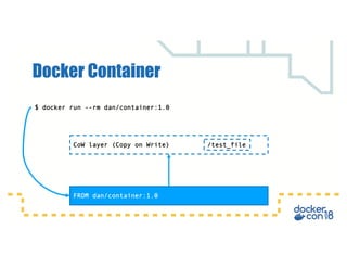 Docker storage designing a platform for persistent data | PDF