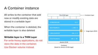 A Container instance
All writes to the container that add
new or modify existing data are
stored in a writable layer
When the container is deleted, the
writable layer is also deleted
Writable layer is a THIN Layer
For write-heavy applications, do not
store the data in the container.
Use Docker volume instead.
d798b9381281 0 B
0824f8a0823c 1.895 B
c20113c83319 194.5 B
d3a1f42e8a5a 188.1 MB
 