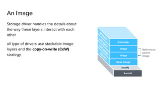 An Image
Storage driver handles the details about
the way these layers interact with each
other
all type of drivers use stackable image
layers and the copy-on-write (CoW)
strategy
bootfs
kernel
Base image
Image
Image
W
ritable
Container
add
nginx
add
nodejs
U
buntu
References
parent
image
 