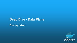 Deep Dive - Data Plane
Overlay driver
 