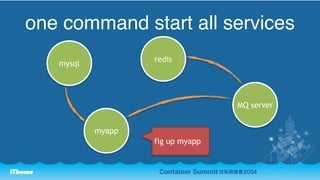 one command start all services 
mysql redis 
myapp 
MQ server 
fig up myapp 
 
