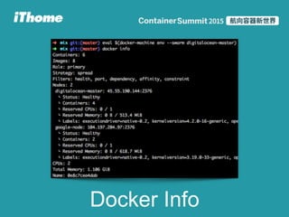 Docker Info
 