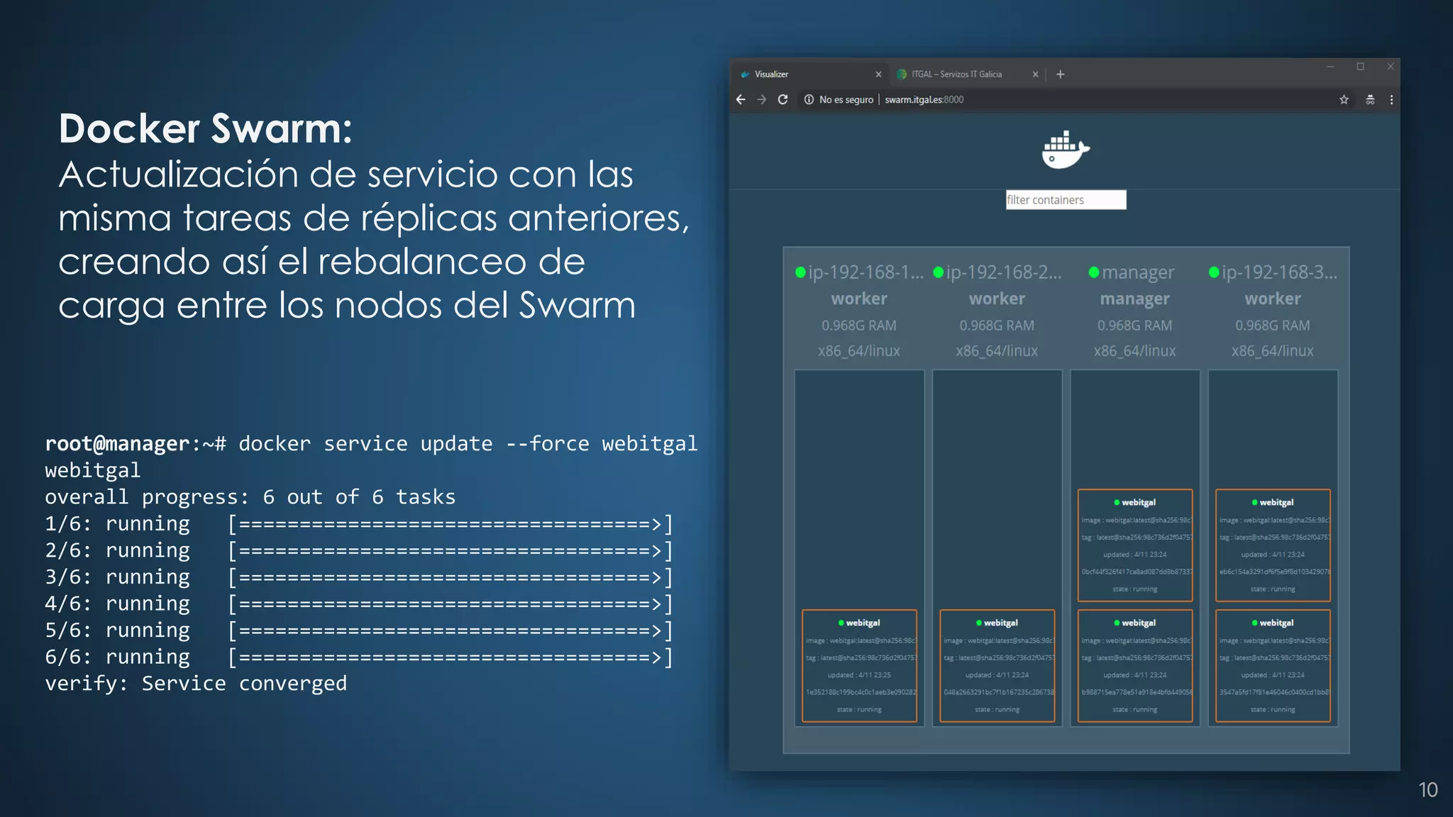 root@manager:~# docker service update --force webitgal
webitgal
overall progress: 6 out of 6 tasks
1/6: running [==================================>]
2/6: running [==================================>]
3/6: running [==================================>]
4/6: running [==================================>]
5/6: running [==================================>]
6/6: running [==================================>]
verify: Service converged
Docker Swarm:
Actualización de servicio con las
misma tareas de réplicas anteriores,
creando así el rebalanceo de
carga entre los nodos del Swarm
10
 