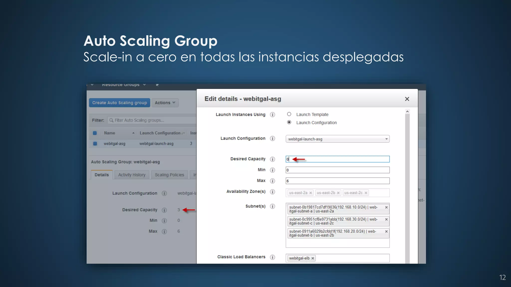 Auto Scaling Group
Scale-in a cero en todas las instancias desplegadas
12
 