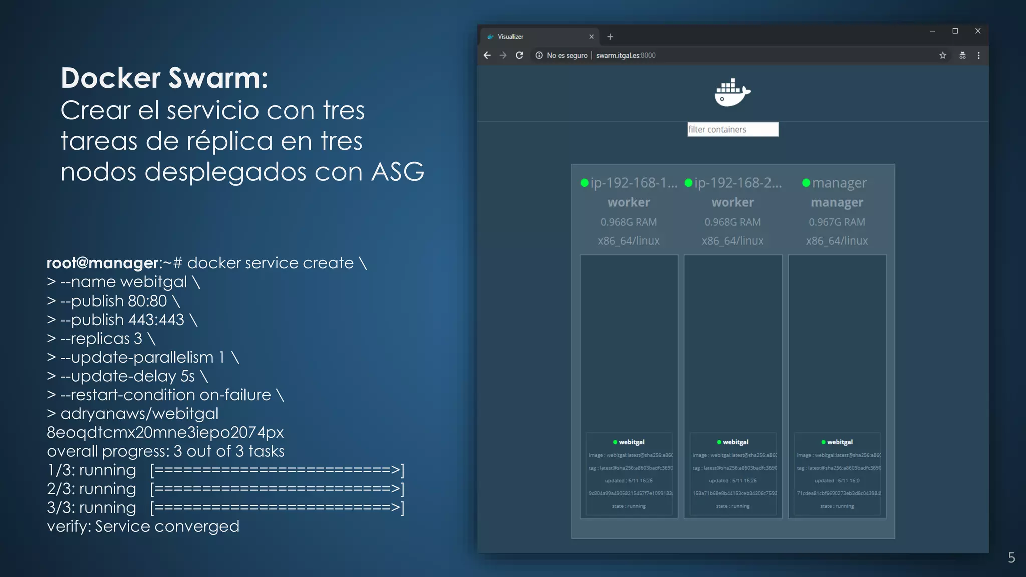 root@manager:~# docker service create 
> --name webitgal 
> --publish 80:80 
> --publish 443:443 
> --replicas 3 
> --update-parallelism 1 
> --update-delay 5s 
> --restart-condition on-failure 
> adryanaws/webitgal
8eoqdtcmx20mne3iepo2074px
overall progress: 3 out of 3 tasks
1/3: running [=========================>]
2/3: running [=========================>]
3/3: running [=========================>]
verify: Service converged
Docker Swarm:
Crear el servicio con tres
tareas de réplica en tres
nodos desplegados con ASG
5
 