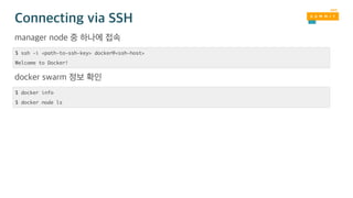 $ ssh -i <path-to-ssh-key> docker@<ssh-host>
Welcome to Docker!
$ docker info
$ docker node ls
 