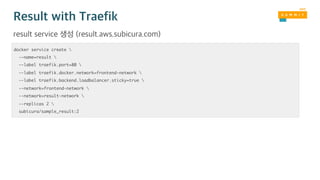 docker service create 
--name=result 
--label traefik.port=80 
--label traefik.docker.network=frontend-network 
--label traefik.backend.loadbalancer.sticky=true 
--network=frontend-network 
--network=result-network 
--replicas 2 
subicura/sample_result:2
 