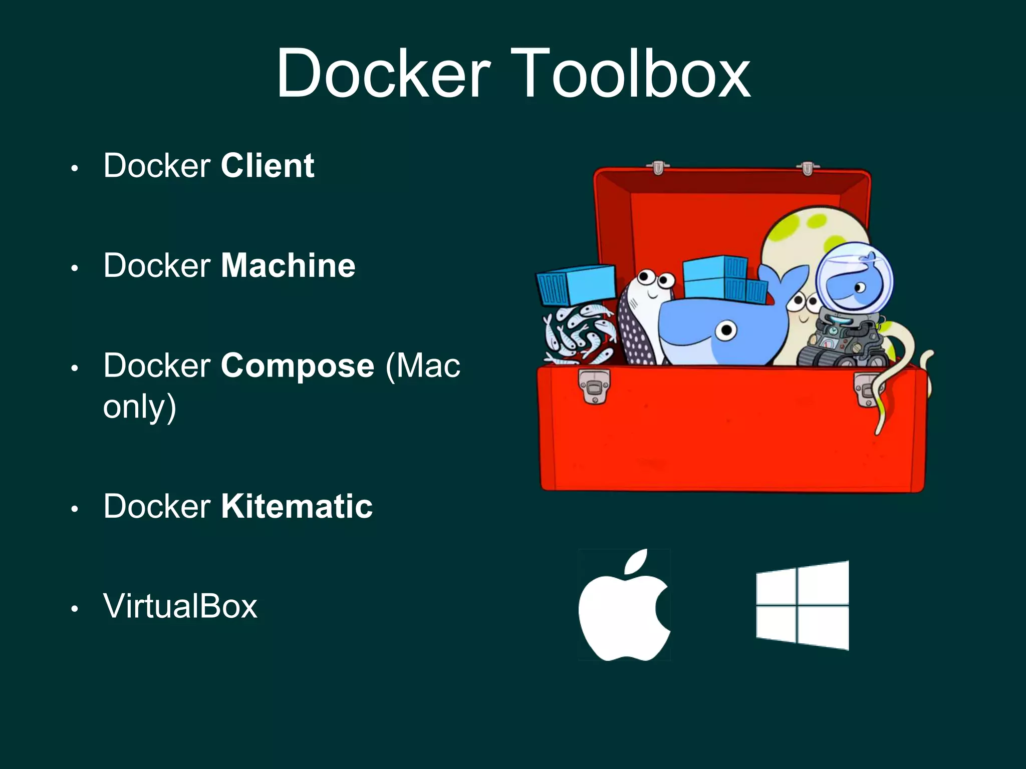 • Docker Client
• Docker Machine
• Docker Compose (Mac
only)
• Docker Kitematic
• VirtualBox
Docker Toolbox
 