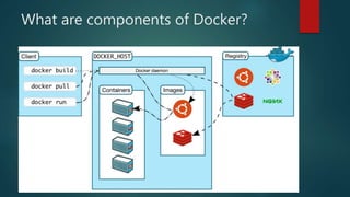 What are components of Docker?
 