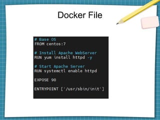 Docker File
 