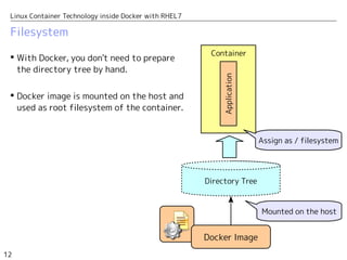 12
Linux Container Technology inside Docker with RHEL7
 Processes in all containers are executed on the same Linux kernel...
