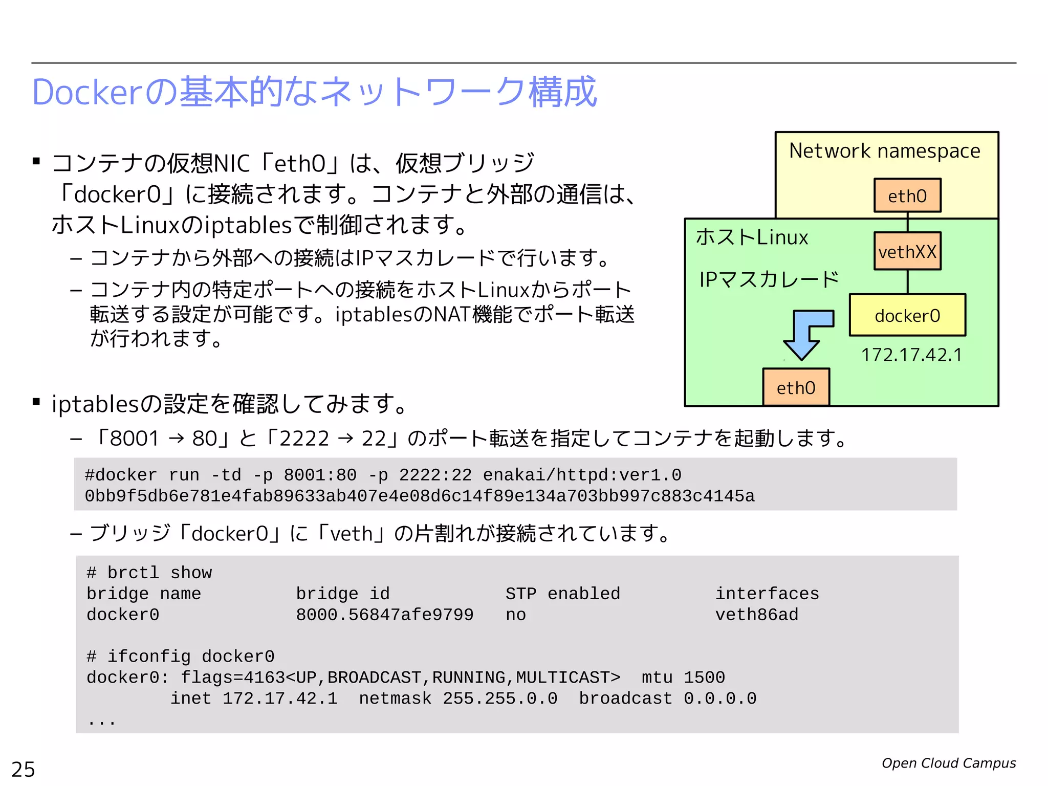Open Cloud Campus
25
Linux女子部 Dockerを支える技術
Network namespace
Dockerの基本的なネットワーク構成
 コンテナの仮想NIC「eth0」は、仮想ブリッジ
「docker0」に接続されます。コンテナと外部の通信は、
ホストLinuxのiptablesで制御されます。
– コンテナから外部への接続はIPマスカレードで行います。
– コンテナ内の特定ポートへの接続をホストLinuxからポート
転送する設定が可能です。iptablesのNAT機能でポート転送
が行われます。
 iptablesの設定を確認してみます。
ホストLinux
vethXX
eth0
docker0
eth0
IPマスカレード
172.17.42.1
– 「8000 → 80」と「2222 → 22」のポート転送を指定してコンテナを起動します。
– ブリッジ「docker0」に「veth」の片割れが接続されています。
# docker run -itd -p 8000:80 -p 2222:22 enakai/httpd:ver1.0
a7838c84cd008161086839379e4a0be2d0e109e02c779229cde49f53b79ae1d5
# brctl show
bridge name bridge id STP enabled interfaces
docker0 8000.56847afe9799 no veth66c0
# ifconfig docker0
docker0: flags=4163<UP,BROADCAST,RUNNING,MULTICAST> mtu 1500
inet 172.17.42.1 netmask 255.255.0.0 broadcast 0.0.0.0
...
 