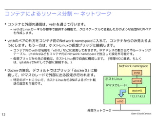 Open Cloud Campus
12
Linux女子部 Dockerを支える技術
Network namespace
コンテナによるリソース分割 〜 ネットワーク
 コンテナと外部の通信は、vethを通じて行います。
– vethはLinuxカーネルが標準で提供する機能で、クロスケーブルで直結したかのような仮想NICのペア
を作成します。
 vethのペアの片方をコンテナ用のNetwork namespaceに入れて、コンテナからのみ見えるよ
うにします。もう一方は、ホストLinuxの仮想ブリッジに接続します。
– コンテナ内のvethは名前を「eth0」などに変更しておきます。IPアドレスの割り当てやルーティング
テーブル、iptablesなどもコンテナ内のNetwork namespaceで独立して設定が可能です。
– 仮想ブリッジから先の接続は、ホストLinux側で自由に構成します。（物理NICに直結、もしく
は、iptablesでNATして外部に接続する。）
ホストLinux
vethXX
eth0
docker0
eth0
IPマスカレード
外部ネットワーク
 Dockerの場合、デフォルトではブリッジ「docker0」に接
続して、IPマスカレードで外部に出る設定が行われます。
– 特定のポートについて、ホストLinuxからDNATよるポート転
送の設定も可能です。
172.17.42.1
 