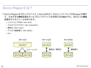 Open Cloud Campus
15
Linux女子部 Dockerを支える技術
 Device Mapperはブロックデバイス（/dev/sdXなど）の上にソフトウェアのWrapperを被せ
て、さまざまな機能拡張を行ったブロックデバイスを作成する仕組みです。次のような機能
拡張を行うモジュールがあります。
– ソフトウェアRAID（dm-raid）
– マルチパスアクセス（dm-multipath）
– 暗号化（dm-crypt）
– アクセス遅延挿入（dm-delay）
– etc...
Device Mapperとは？
/dev/sda /dev/sdb
/dev/dm1
ミラーリング
dm-raid
/dev/sda
/dev/dm1
dm-crypt
暗号化／復号化
/dev/sda
/dev/dm1
dm-delay
遅延挿入
 