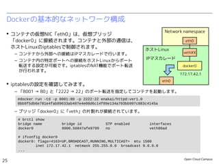 Open Cloud Campus
25
Linux女子部 Dockerを支える技術
Network namespace
Dockerの基本的なネットワーク構成
 コンテナの仮想NIC「eth0」は、仮想ブリッジ
「docker0」に接続されます。コンテナと外部の通信は、
ホストLinuxのiptablesで制御されます。
– コンテナから外部への接続はIPマスカレードで行います。
– コンテナ内の特定ポートへの接続をホストLinuxからポート
転送する設定が可能です。iptablesのNAT機能でポート転送
が行われます。
 iptablesの設定を確認してみます。
ホストLinux
vethXX
eth0
docker0
eth0
IPマスカレード
172.17.42.1
– 「8000 → 80」と「2222 → 22」のポート転送を指定してコンテナを起動します。
– ブリッジ「docker0」に「veth」の片割れが接続されています。
# docker run -itd -p 8000:80 -p 2222:22 enakai/httpd:ver1.0
a7838c84cd008161086839379e4a0be2d0e109e02c779229cde49f53b79ae1d5
# brctl show
bridge name bridge id STP enabled interfaces
docker0 8000.56847afe9799 no veth66c0
# ifconfig docker0
docker0: flags=4163<UP,BROADCAST,RUNNING,MULTICAST> mtu 1500
inet 172.17.42.1 netmask 255.255.0.0 broadcast 0.0.0.0
...
 
