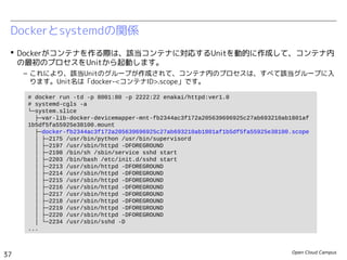 Open Cloud Campus
37
Linux女子部 Dockerを支える技術
Dockerとsystemdの関係
 Dockerがコンテナを作る際は、該当コンテナに対応するUnitを動的に作成して、コンテナ内
の最初のプロセスをUnitから起動します。
– これにより、該当Unitのグループが作成されて、コンテナ内のプロセスは、すべて該当グループに入
ります。Unit名は「docker-<コンテナID>.scope」です。
# docker run -td -p 8000:80 -p 2222:22 enakai/httpd:ver1.0
# systemd-cgls -a
...
└─system.slice
├─var-lib-docker-devicemapper-mnt-a985fc6dbe8dfc6335474ae68291ad3c51cddcbc28c1a4
7f7c4bc8b37e3b488b.mount
├─docker-a985fc6dbe8dfc6335474ae68291ad3c51cddcbc28c1a47f7c4bc8b37e3b488b.scope
│ ├─496 /bin/sh /usr/local/bin/init.sh
│ ├─538 /usr/sbin/sshd
│ ├─550 /usr/sbin/httpd
│ ├─552 /bin/bash
│ ├─553 /usr/sbin/httpd
│ ├─554 /usr/sbin/httpd
│ ├─555 /usr/sbin/httpd
│ ├─556 /usr/sbin/httpd
│ ├─557 /usr/sbin/httpd
│ ├─558 /usr/sbin/httpd
│ ├─559 /usr/sbin/httpd
│ └─560 /usr/sbin/httpd
...
 