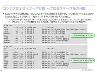 Open Cloud Campus
8
Linux女子部 Dockerを支える技術
 各コンテナのプロセスは、同じLinuxカーネルで実行されますが、プロセステーブルはコンテ
ナごとに独立しているので、他のコンテナのプロセスは見えません。
– コンテナの外部にあたるホストLinux上では全てのプロセスが見えます。ホストLinux上のプロセス
テーブルでは、コンテナに属するプロセスには、内部的にコンテナ名ラベルが付与されます。
コンテナによるリソース分割 〜 プロセステーブルの分離
# ps -ef
UID PID PPID C STIME TTY TIME CMD
root 1 0 0 09:49 ? 00:00:00 /bin/sh /usr/local/bin/init.sh
root 35 1 0 09:49 ? 00:00:00 /usr/sbin/sshd
root 47 1 0 09:49 ? 00:00:00 /usr/sbin/httpd
apache 49 47 0 09:49 ? 00:00:00 /usr/sbin/httpd
apache 50 47 0 09:49 ? 00:00:00 /usr/sbin/httpd
...
apache 56 47 0 09:49 ? 00:00:00 /usr/sbin/httpd
root 57 1 0 09:49 ? 00:00:00 /bin/bash
# ps -ef
UID PID PPID C STIME TTY TIME CMD
...
root 802 1 0 18:10 ? 00:01:20 /usr/bin/docker -d --selinux-enabled -H fd://
...
root 3687 802 0 18:49 pts/2 00:00:00 /bin/sh /usr/local/bin/init.sh
root 3736 3687 0 18:49 ? 00:00:00 /usr/sbin/sshd
root 3748 3687 0 18:49 ? 00:00:00 /usr/sbin/httpd
48 3750 3748 0 18:49 ? 00:00:00 /usr/sbin/httpd
...
48 3757 3748 0 18:49 ? 00:00:00 /usr/sbin/httpd
root 3758 3687 0 18:49 pts/2 00:00:00 /bin/bash
コンテナ内から見えるプロセス
ホストLinuxから見えるプロセス
 
