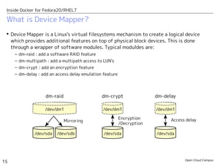 Open Cloud Campus
15
Inside Docker for Fedora20/RHEL7
 Device Mapper is a Linux's virtual filesystems mechanism to create a logical device
which provides additional features on top of physical block devices. This is done
through a wrapper of software modules. Typical moduldes are:
– dm-raid : add a software RAID feature
– dm-multipath : add a multipath access to LUN's
– dm-crypt : add an encryption feature
– dm-delay : add an access delay emulation feature
What is Device Mapper?
/dev/sda /dev/sdb
/dev/dm1
Mirroring
dm-raid
/dev/sda
/dev/dm1
dm-crypt
Encryption
/Decryption
/dev/sda
/dev/dm1
dm-delay
Access delay
 
