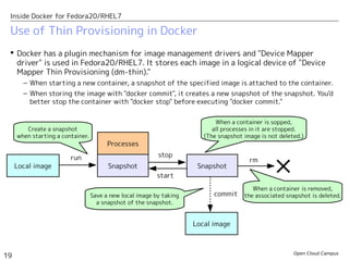Open Cloud Campus
19
Inside Docker for Fedora20/RHEL7
 Docker has a plugin mechanism for image management drivers and "Device Mapper
driver" is used in Fedora20/RHEL7. It stores each image in a logical device of "Device
Mapper Thin Provisioning (dm-thin)."
– When starting a new container, a snapshot of the specified image is attached to the container.
– When storing the image with "docker commit", it creates a new snapshot of the snapshot. You'd
better stop the container with "docker stop" before executing "docker commit."
Use of Thin Provisioning in Docker
Local image Snapshot
Create a snapshot
when starting a container.
×
run
commit
rm
Processes
Snapshot
stop
start
Local image
When a container is sopped,
all processes in it are stopped.
(The snapshot image is not deleted.)
When a container is removed,
the associated snapshot is deleted.Save a new local image by taking
a snapshot of the snapshot.
 