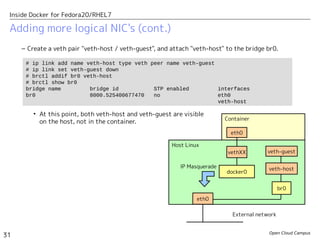 Open Cloud Campus
31
Inside Docker for Fedora20/RHEL7
Adding more logical NIC's (cont.)
– Create a veth pair "veth-host / veth-guest", and attach "veth-host" to the bridge br0.
# ip link add name veth-host type veth peer name veth-guest
# ip link set veth-guest down
# brctl addif br0 veth-host
# brctl show br0
bridge name bridge id STP enabled interfaces
br0 8000.525400677470 no eth0
veth-host
Host Linux
vethXX
eth0
Container
docker0
IP Masquerade
External network
veth-host
veth-guest
br0
eth0
• At this point, both veth-host and veth-guest are visible
on the host, not in the container.
 