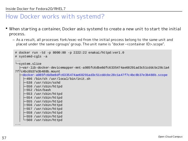 rhel7 docker image rhel7 docker image