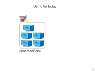 11
Host MacBook
Demo for today…
 