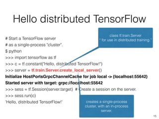 Hello distributed TensorFlow
# Start a TensorFlow server
# as a single-process "cluster".
$ python
>>> import tensorﬂow as tf
>>> c = tf.constant("Hello, distributed TensorFlow!")
>>> server = tf.train.Server.create_local_server()
Initialize HostPortsGrpcChannelCache for job local -> {localhost:55642}
Started server with target: grpc://localhost:55642
>>> sess = tf.Session(server.target) # Create a session on the server.
>>> sess.run(c)
'Hello, distributed TensorFlow!'
15
creates a single-process
cluster, with an in-process
server.
class tf.train.Server
“ for use in distributed training.”
 