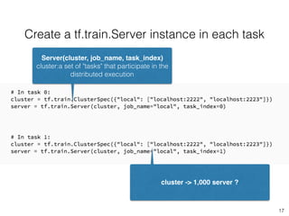 Create a tf.train.Server instance in each task
17
Server(cluster, job_name, task_index)
cluster:a set of "tasks" that participate in the
distributed execution
cluster -> 1,000 server ?
 